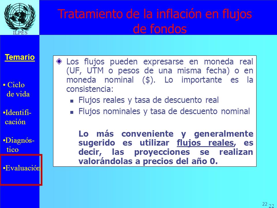 Tratamiento de la inflación en flujos de fondos