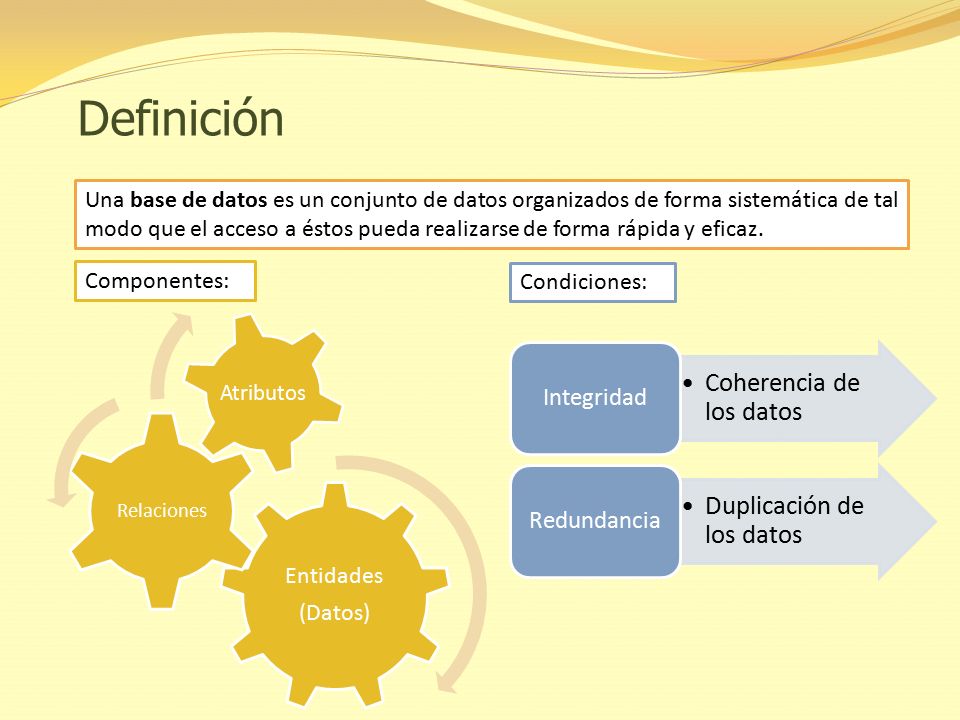 Definición Coherencia de los datos Duplicación de los datos Entidades