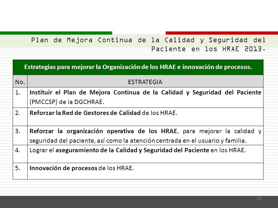 Plan de Mejora Continua de la Calidad y Seguridad del Paciente en los HRAE 2013.