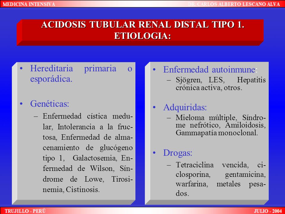 ACIDOSIS TUBULAR RENAL DISTAL TIPO 1. ETIOLOGIA: