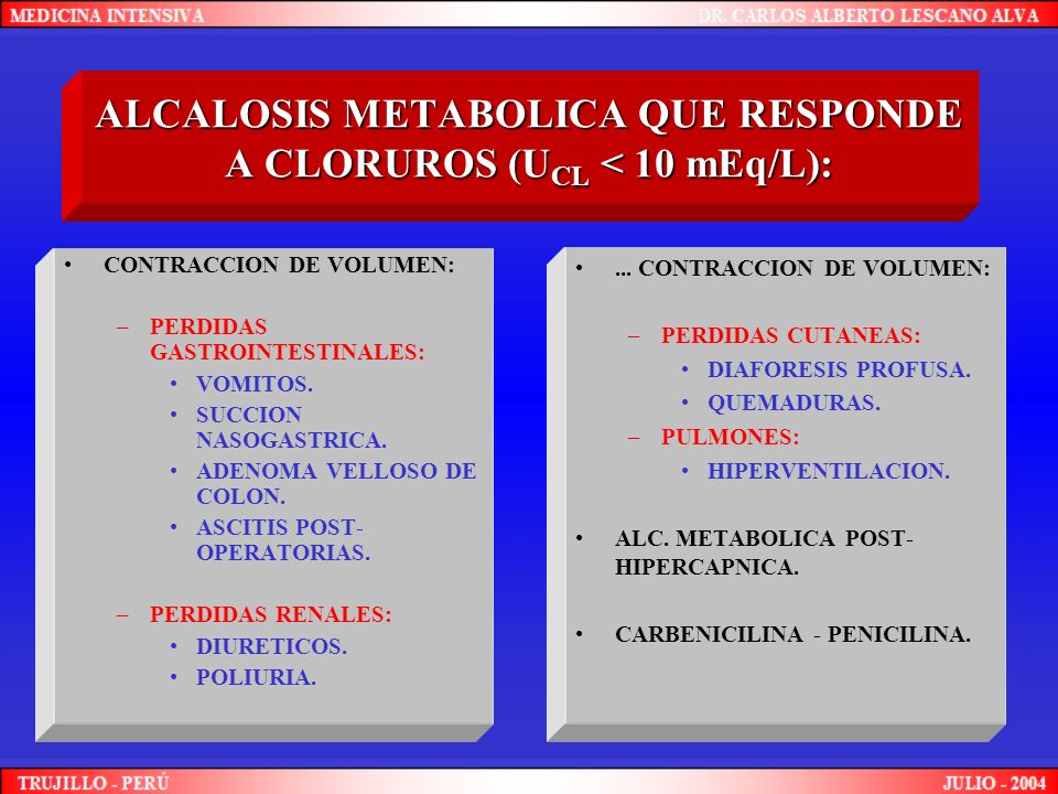 ALCALOSIS METABOLICA QUE RESPONDE A CLORUROS (UCL < 10 mEq/L):