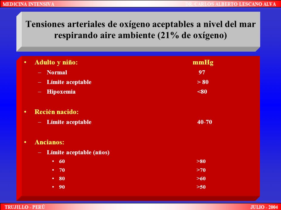 Tensiones arteriales de oxígeno aceptables a nivel del mar respirando aire ambiente (21% de oxígeno)