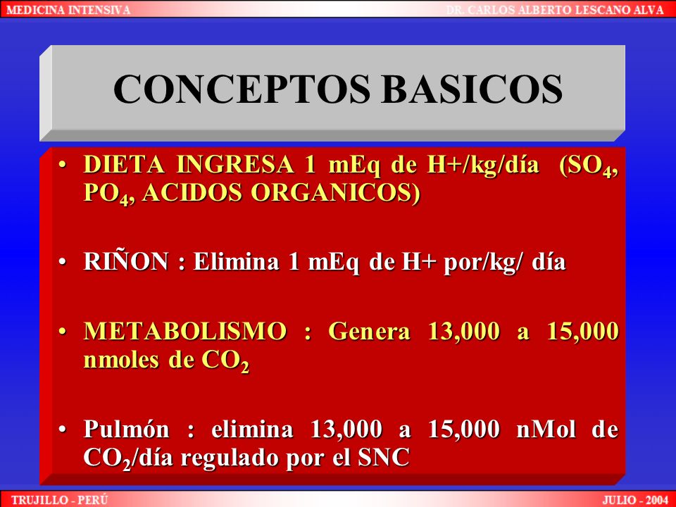 CONCEPTOS BASICOS DIETA INGRESA 1 mEq de H+/kg/día (SO4, PO4, ACIDOS ORGANICOS) RIÑON : Elimina 1 mEq de H+ por/kg/ día.