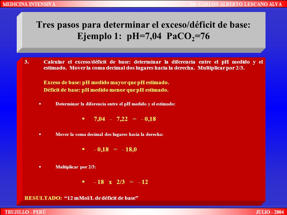 Tres pasos para determinar el exceso/déficit de base: Ejemplo 1: pH=7,04 PaCO2=76