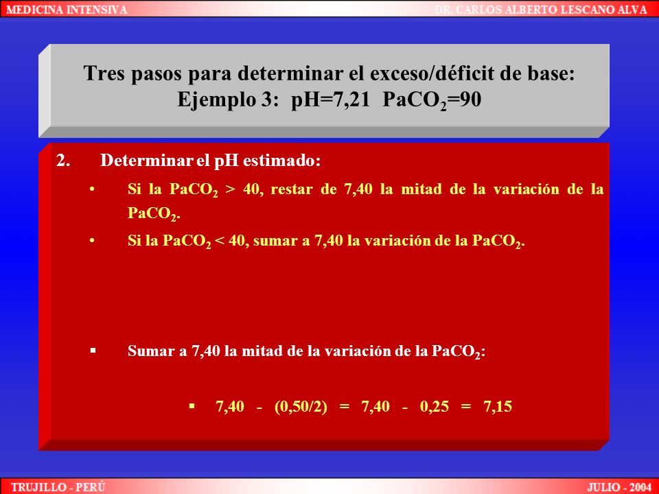 Tres pasos para determinar el exceso/déficit de base: Ejemplo 3: pH=7,21 PaCO2=90