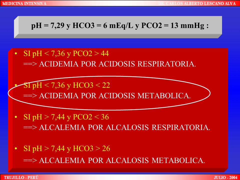 pH = 7,29 y HCO3 = 6 mEq/L y PCO2 = 13 mmHg :