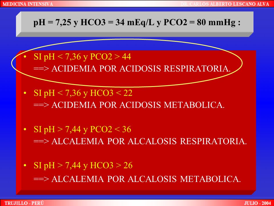 pH = 7,25 y HCO3 = 34 mEq/L y PCO2 = 80 mmHg :