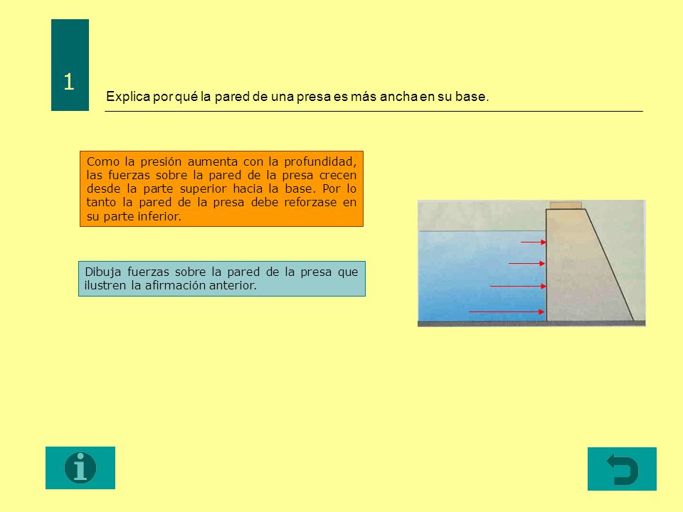 Explica por qué la pared de una presa es más ancha en su base.