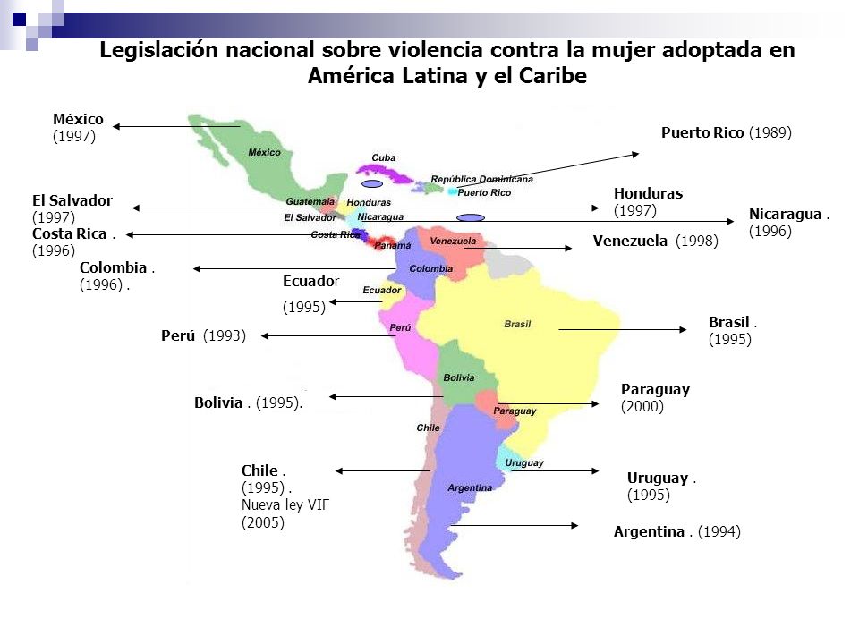 Legislación nacional sobre violencia contra la mujer adoptada en América Latina y el Caribe