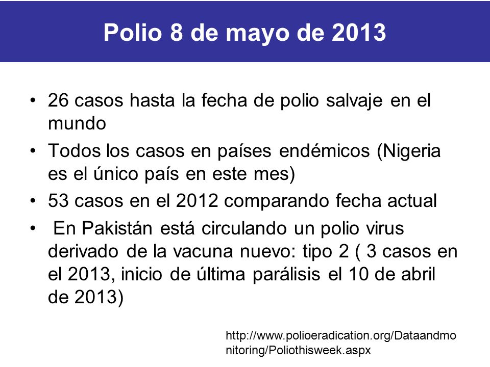 Polio 8 de mayo de casos hasta la fecha de polio salvaje en el mundo.