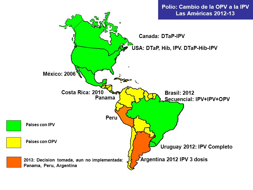 Polio: Cambio de la OPV a la IPV Las Américas