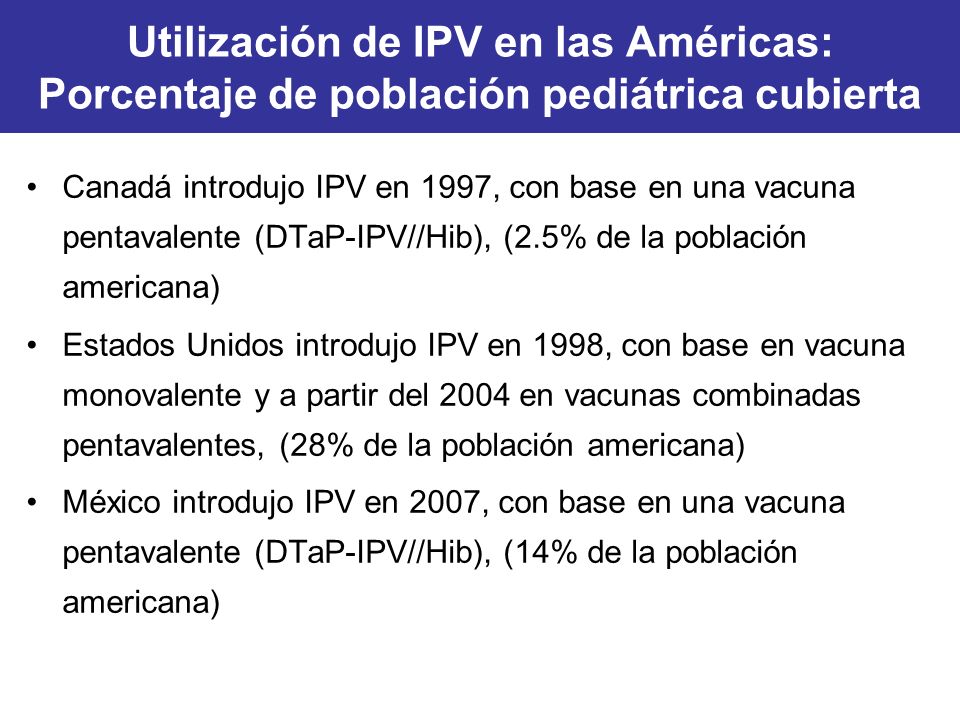 Utilización de IPV en las Américas: Porcentaje de población pediátrica cubierta