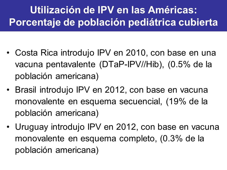 Utilización de IPV en las Américas: Porcentaje de población pediátrica cubierta