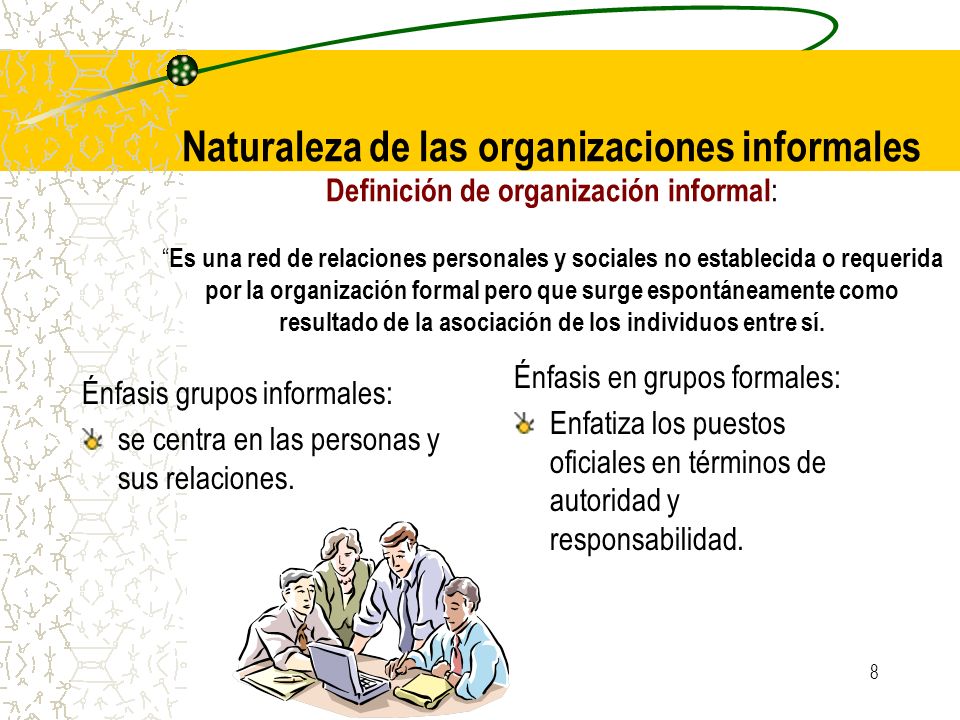 Naturaleza de las organizaciones informales Definición de organización informal: Es una red de relaciones personales y sociales no establecida o requerida por la organización formal pero que surge espontáneamente como resultado de la asociación de los individuos entre sí.