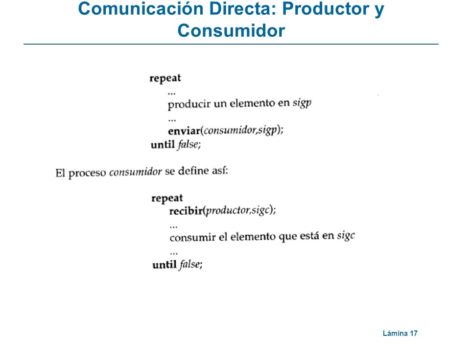 Comunicación Directa: Productor y Consumidor