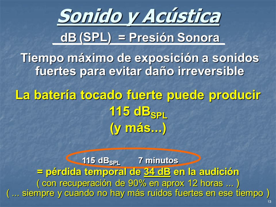 Sonido y Acústica La batería tocado fuerte puede producir 115 dBSPL