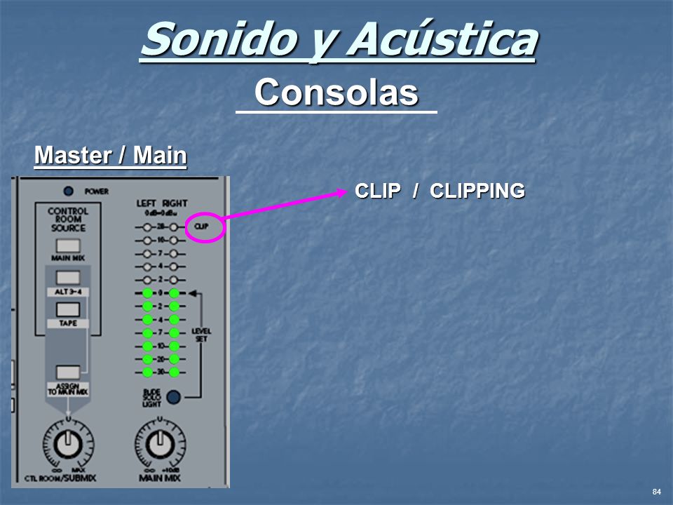 Sonido y Acústica Consolas Master / Main CLIP / CLIPPING