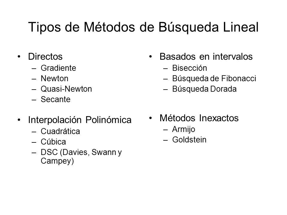 Tipos de Métodos de Búsqueda Lineal