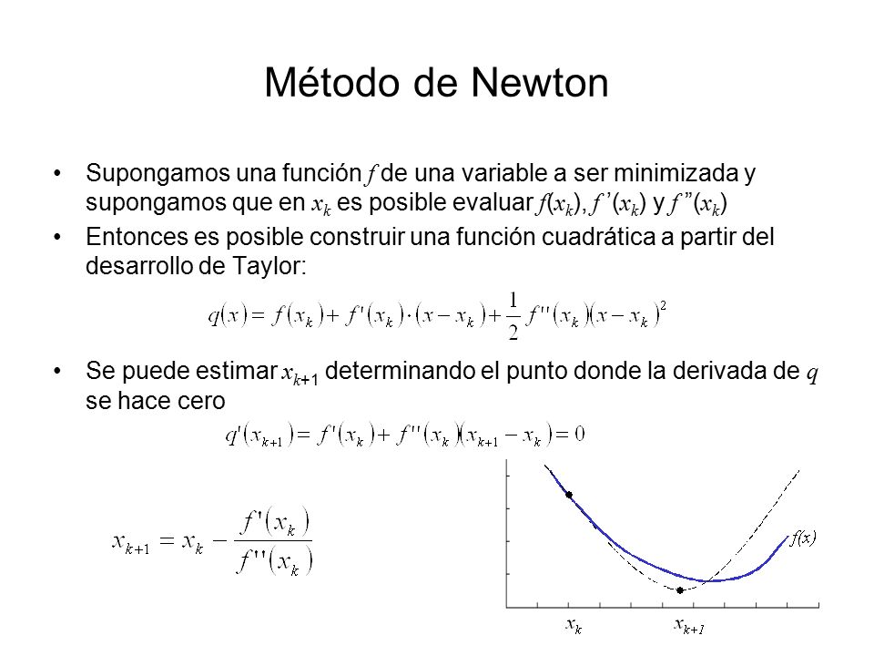 Método de Newton Supongamos una función f de una variable a ser minimizada y supongamos que en xk es posible evaluar f(xk), f ’(xk) y f (xk)