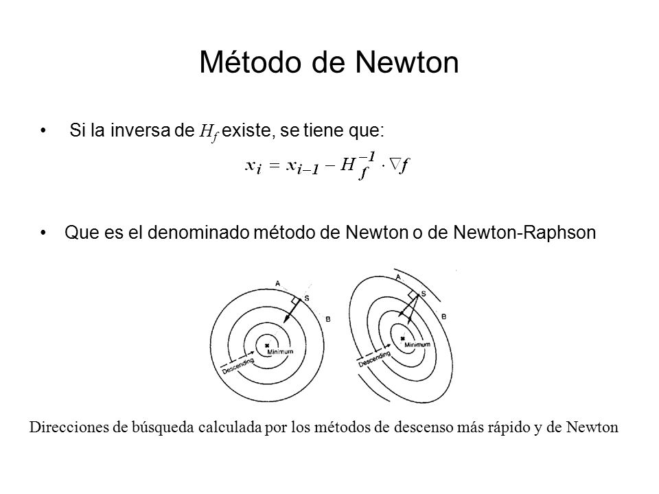 Método de Newton Si la inversa de Hf existe, se tiene que: