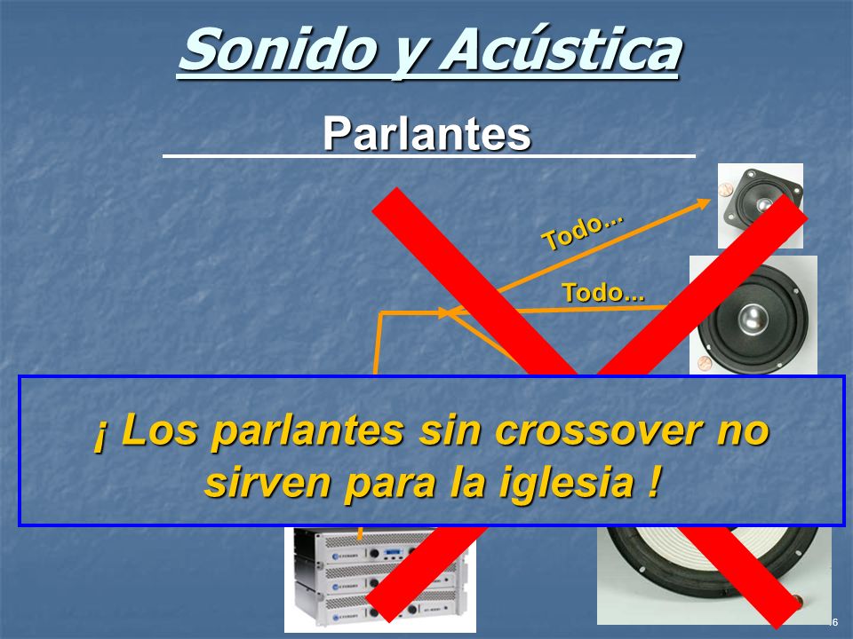 ¡ Los parlantes sin crossover no sirven para la iglesia !