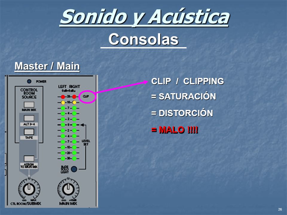 Sonido y Acústica Consolas Master / Main CLIP / CLIPPING = SATURACIÓN