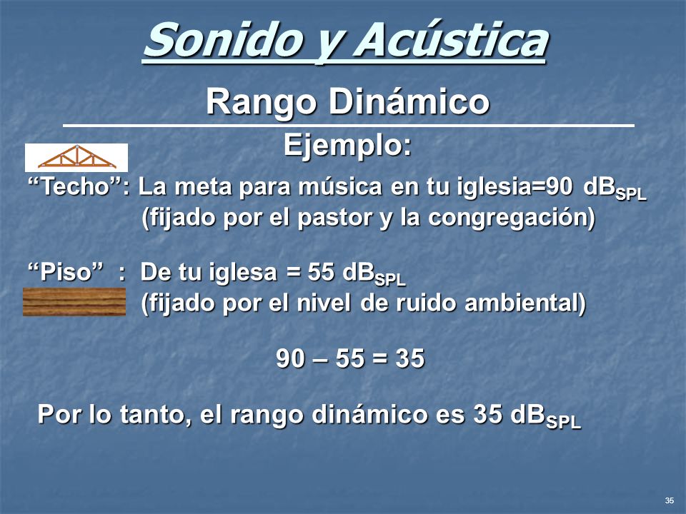 Sonido y Acústica Rango Dinámico Ejemplo: 90 – 55 = 35