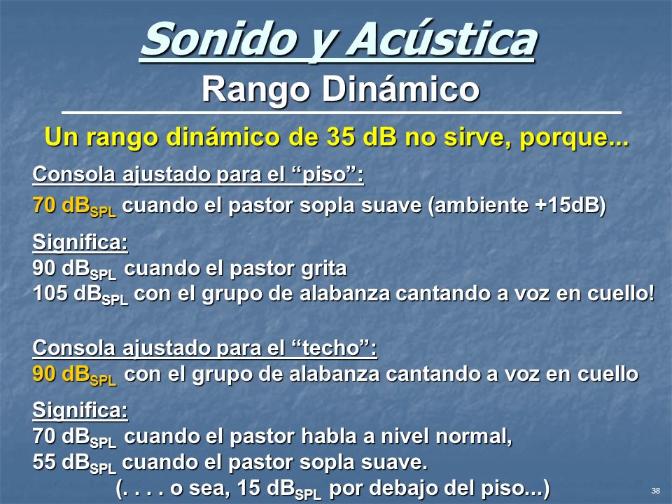 Un rango dinámico de 35 dB no sirve, porque...