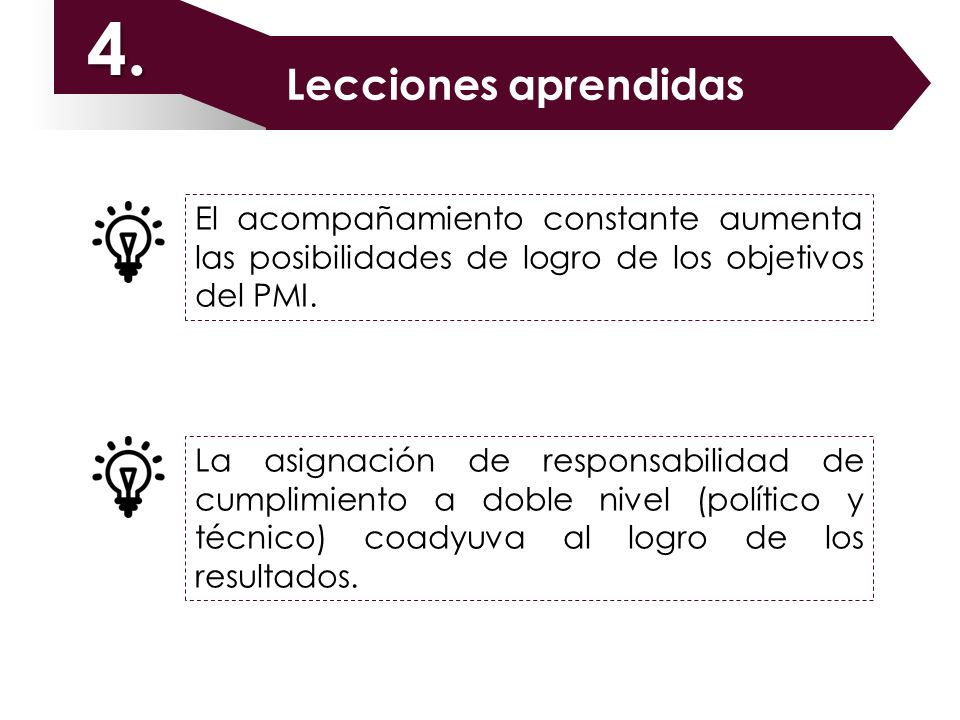 Lecciones aprendidas 4. El acompañamiento constante aumenta las posibilidades de logro de los objetivos del PMI.