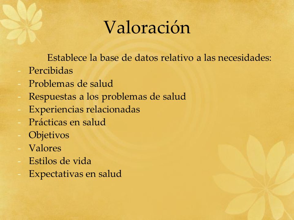 Valoración Establece la base de datos relativo a las necesidades: