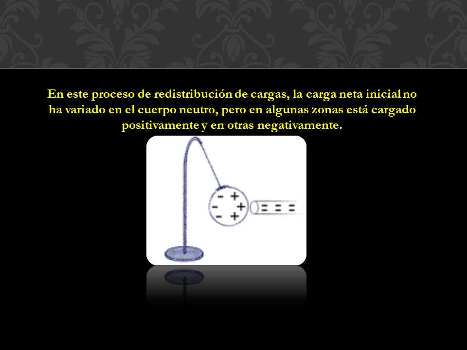En este proceso de redistribución de cargas, la carga neta inicial no ha variado en el cuerpo neutro, pero en algunas zonas está cargado positivamente y en otras negativamente.