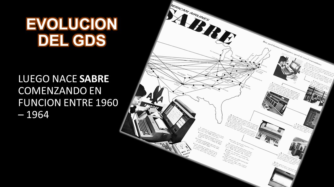 EVOLUCION DEL GDS LUEGO NACE SABRE COMENZANDO EN FUNCION ENTRE 1960 – 1964