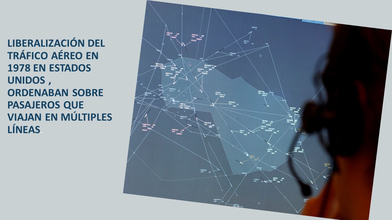 LIBERALIZACIÓN DEL TRÁFICO AÉREO EN 1978 EN ESTADOS UNIDOS , ORDENABAN SOBRE PASAJEROS QUE VIAJAN EN MÚLTIPLES LÍNEAS.