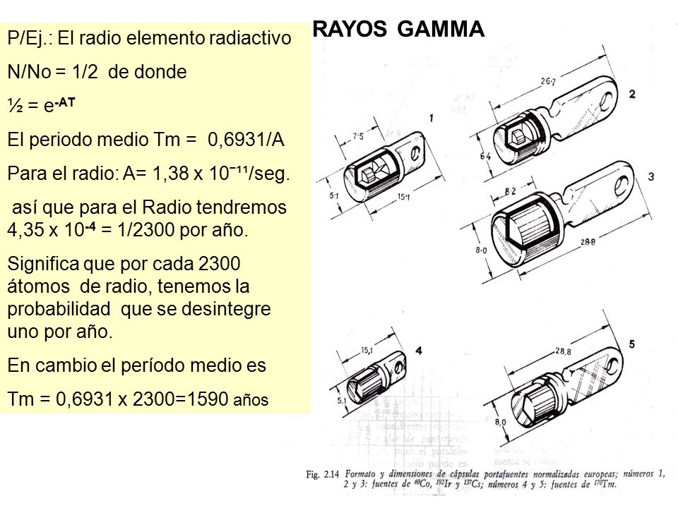 RAYOS GAMMA P/Ej.: El radio elemento radiactivo N/No = 1/2 de donde