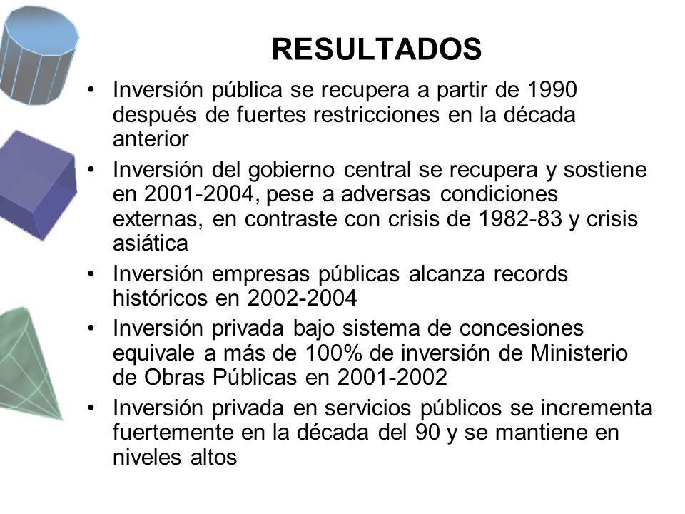 RESULTADOS Inversión pública se recupera a partir de 1990 después de fuertes restricciones en la década anterior.