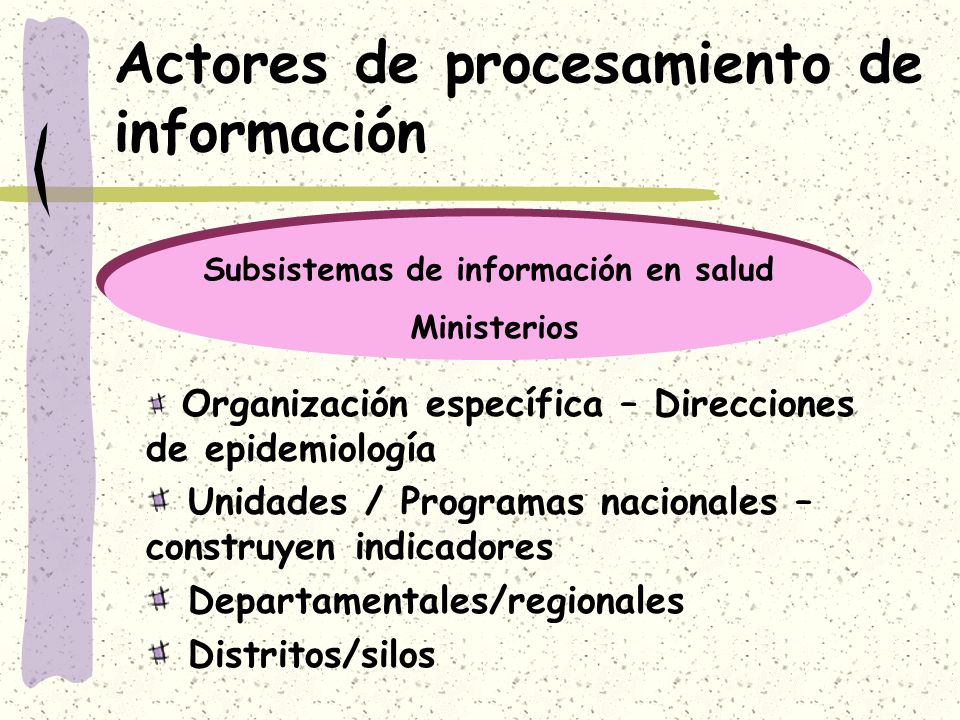 Actores de procesamiento de información