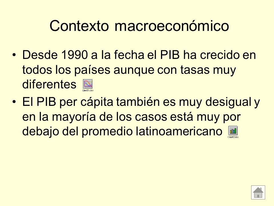 Contexto macroeconómico