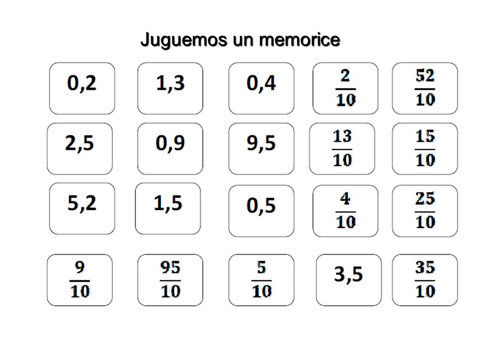 Juguemos un memorice Este anexo no es parte del nivel, pero si el tiempo lo permite se puede trabajar con los docentes, para la jornada,