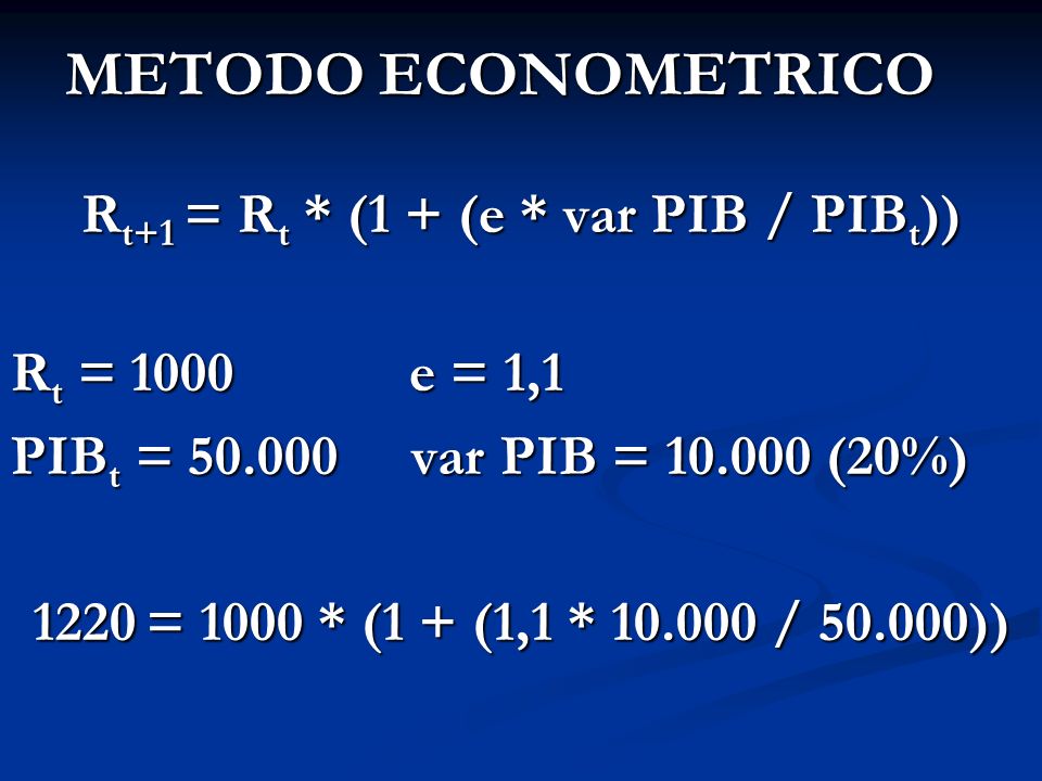 Rt+1 = Rt * (1 + (e * var PIB / PIBt))