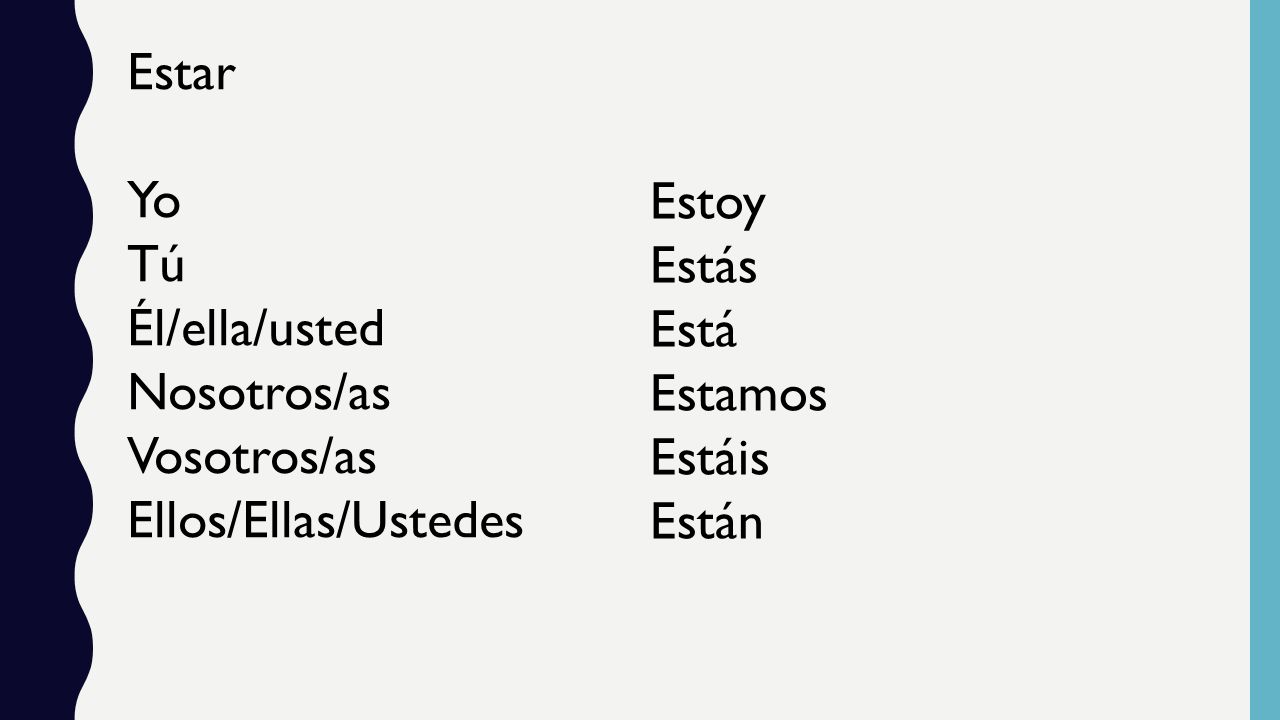 Estar Yo. Tú. Él/ella/usted. Nosotros/as. Vosotros/as. Ellos/Ellas/Ustedes. Estoy. Estás. Está.