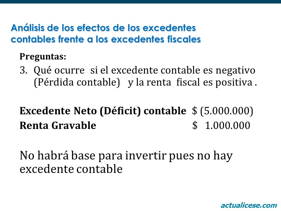 No habrá base para invertir pues no hay excedente contable