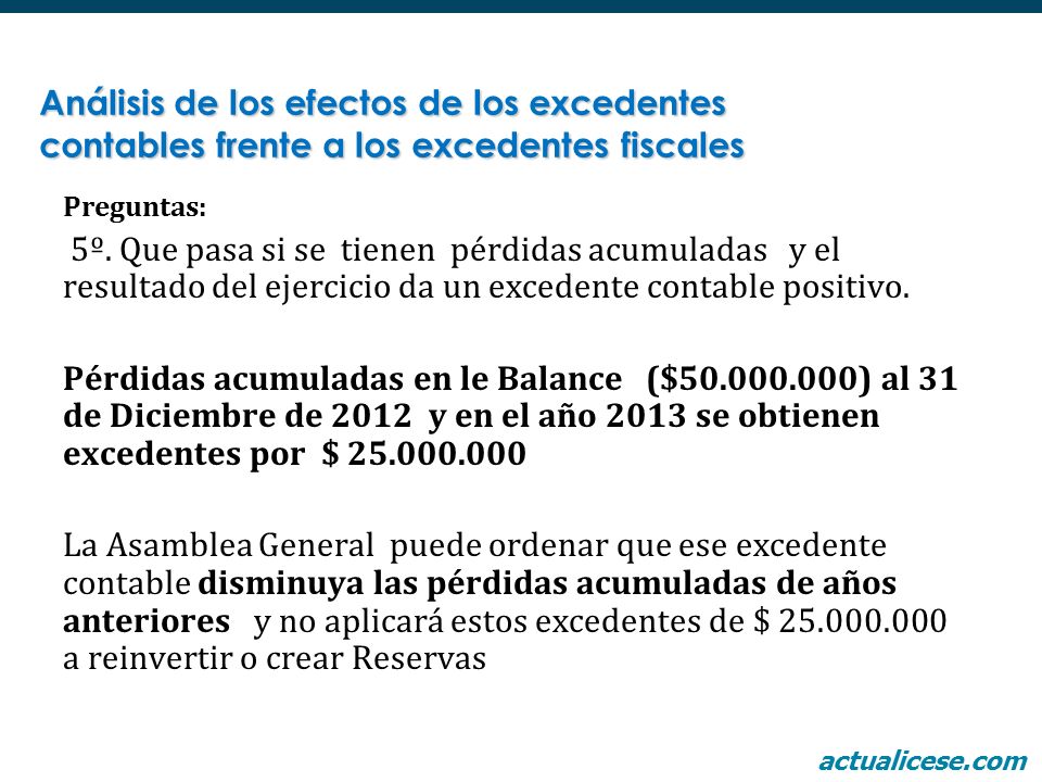 Análisis de los efectos de los excedentes contables frente a los excedentes fiscales