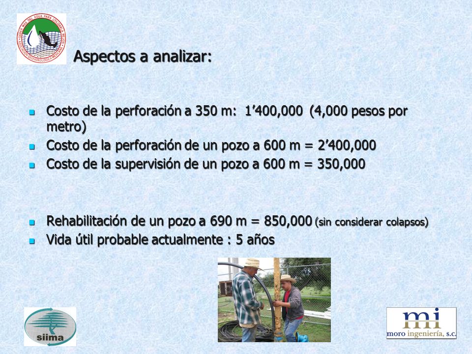 Aspectos a analizar: Costo de la perforación a 350 m: 1’400,000 (4,000 pesos por metro) Costo de la perforación de un pozo a 600 m = 2’400,000.