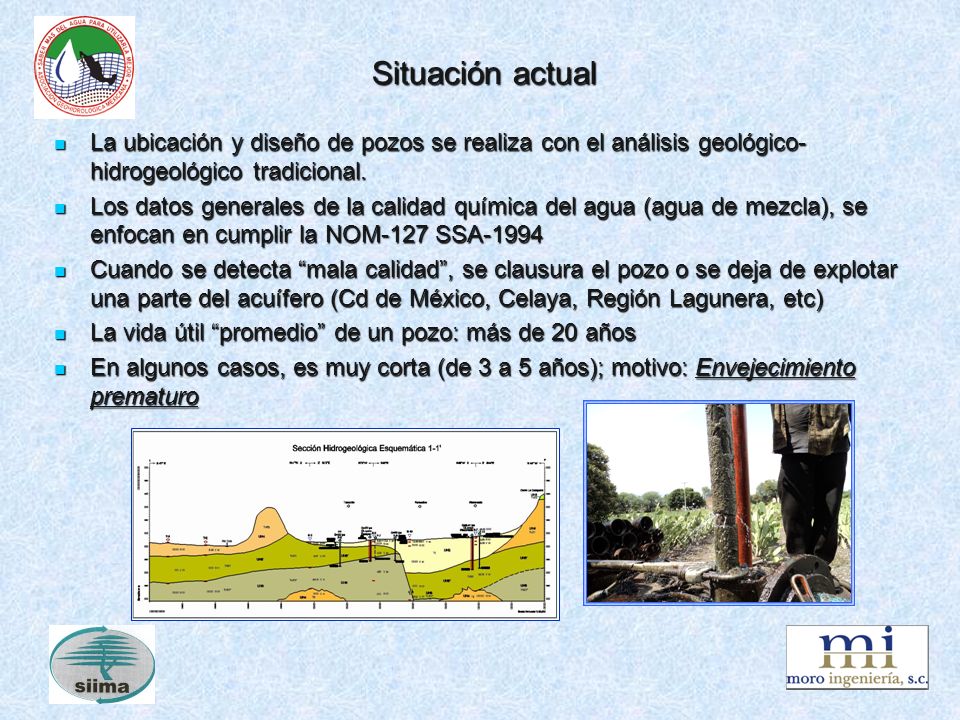 Situación actual La ubicación y diseño de pozos se realiza con el análisis geológico-hidrogeológico tradicional.