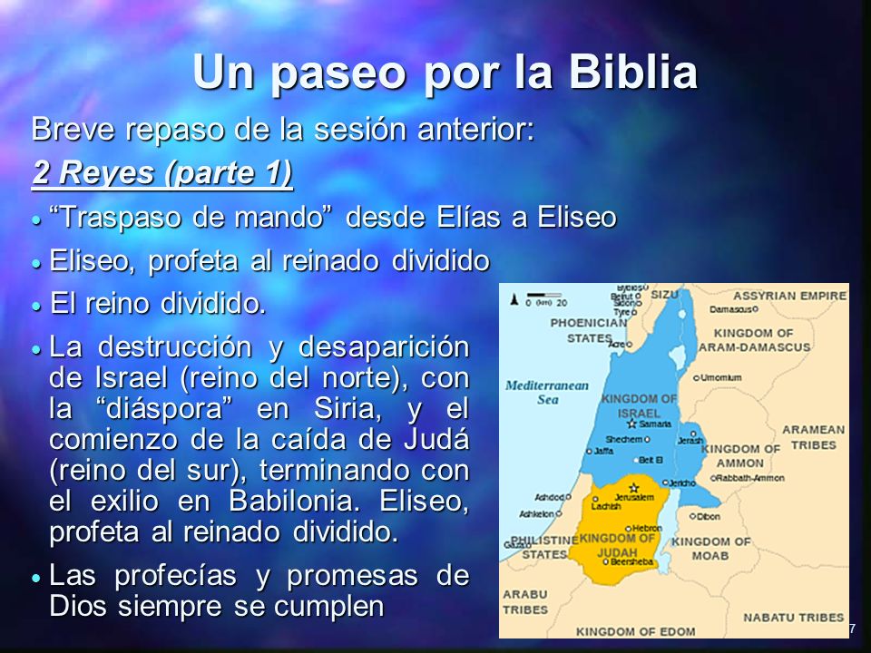 Un paseo por la Biblia Breve repaso de la sesión anterior: