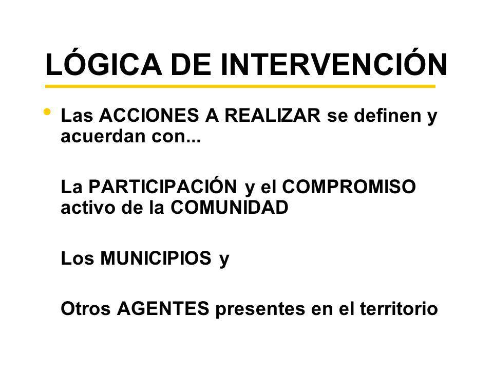 LÓGICA DE INTERVENCIÓN