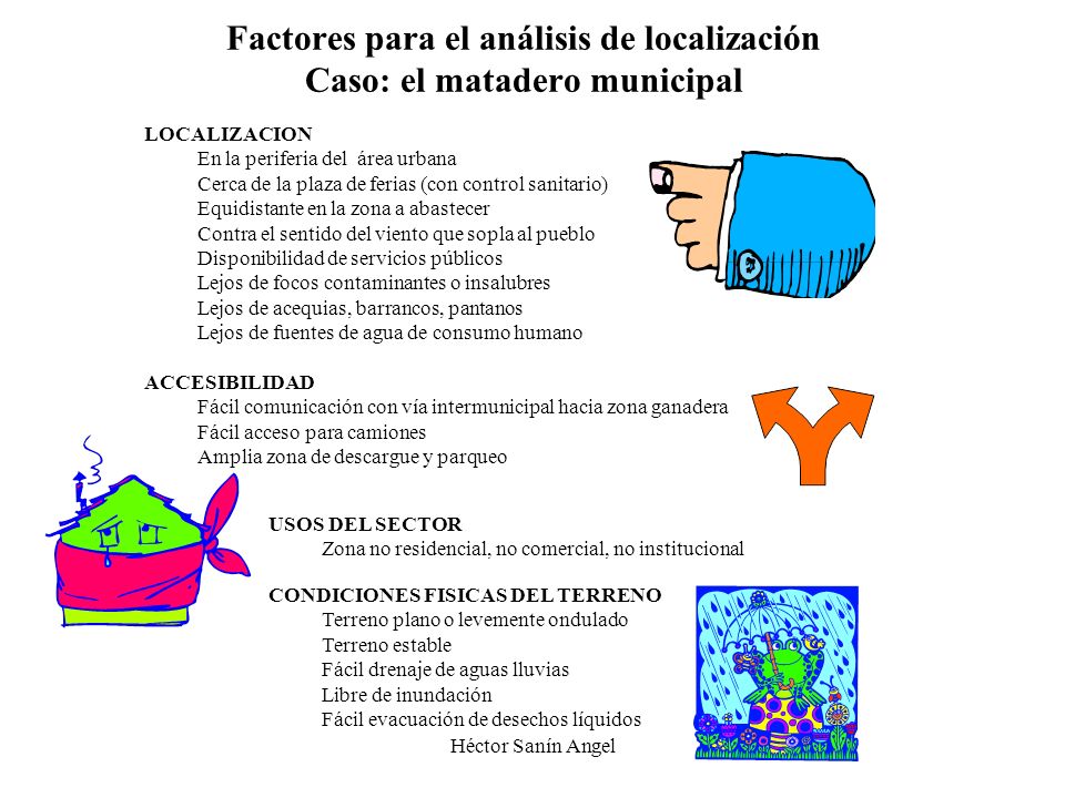 Factores para el análisis de localización Caso: el matadero municipal