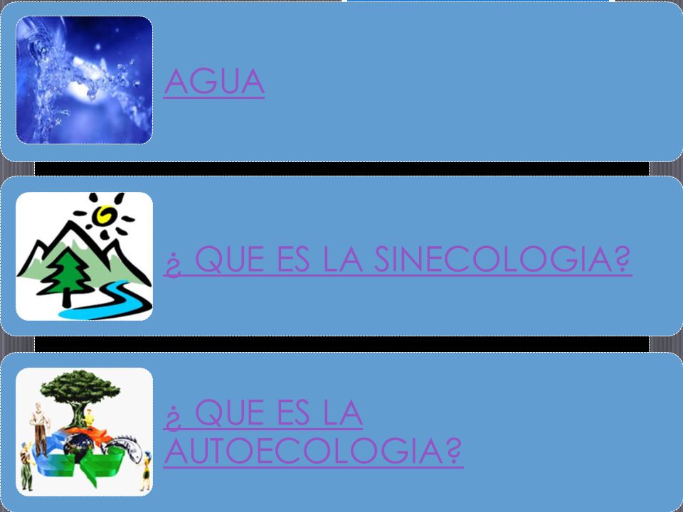 AGUA ¿ QUE ES LA SINECOLOGIA ¿ QUE ES LA AUTOECOLOGIA