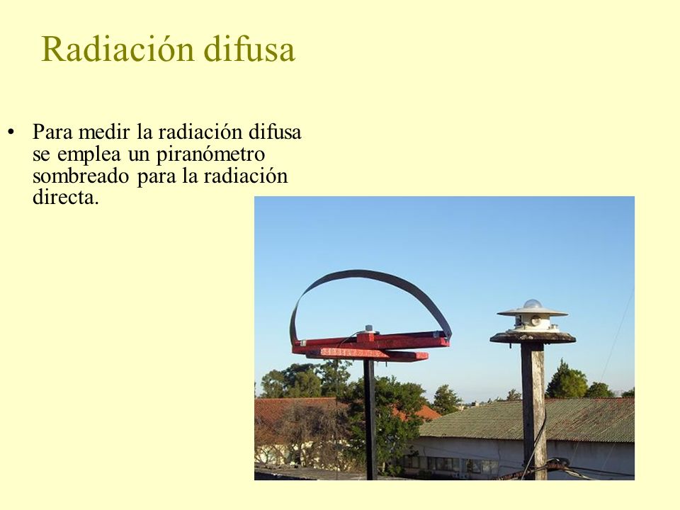 Radiación difusa Para medir la radiación difusa se emplea un piranómetro sombreado para la radiación directa.