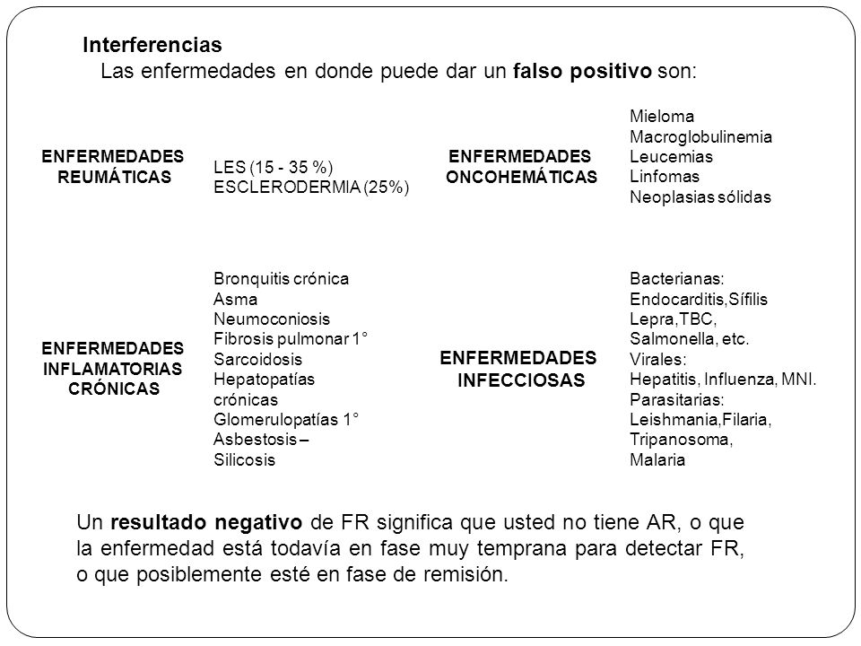 Las enfermedades en donde puede dar un falso positivo son: